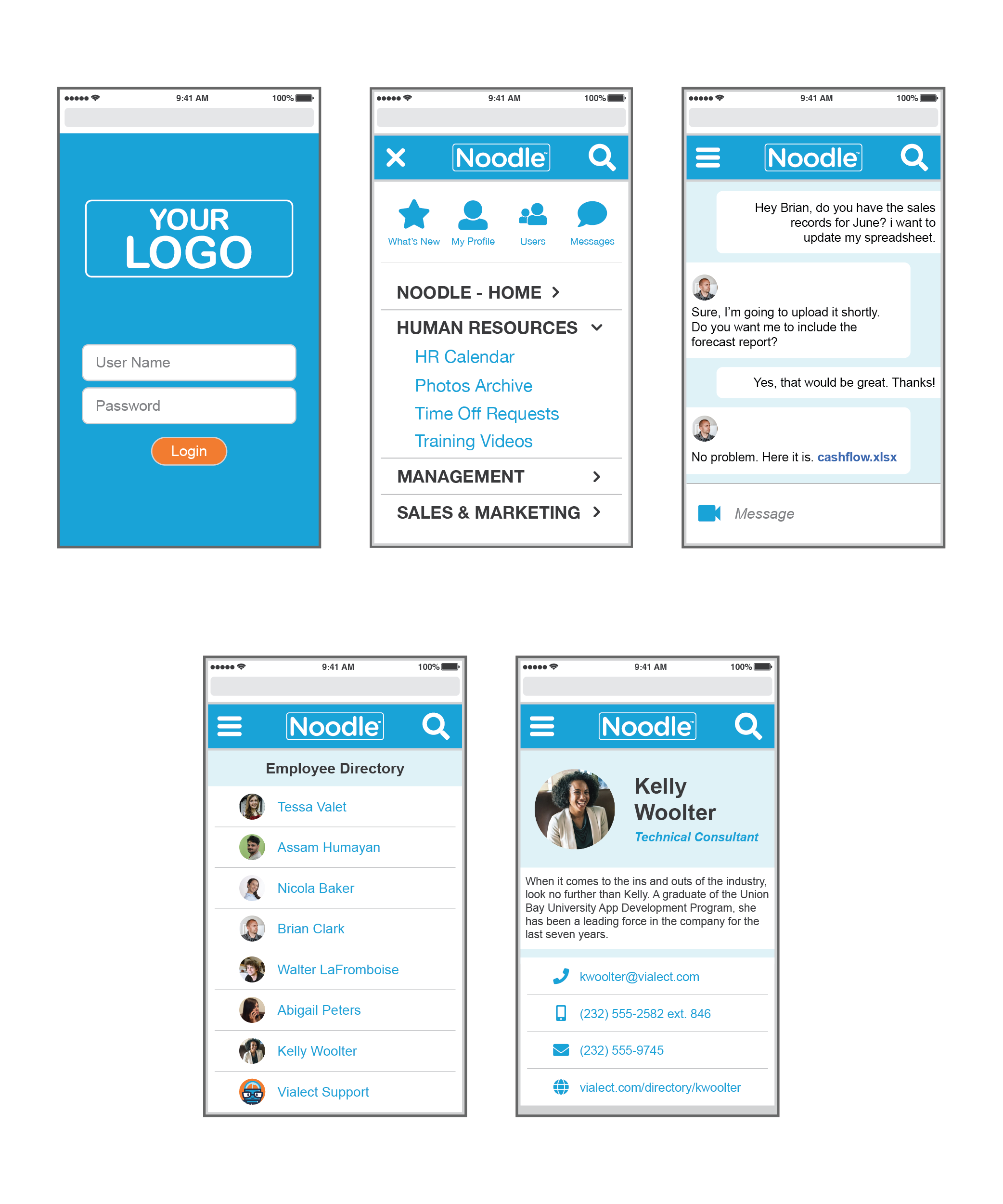 Noodle Software - Noodle mobile integration