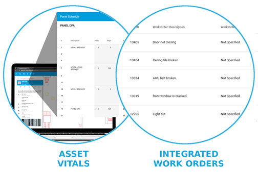 FacilityONE Software - Critical and historical asset information is combined with an integrated work order management system (WOM) for faster, more accurate preventive and corrective maintenance