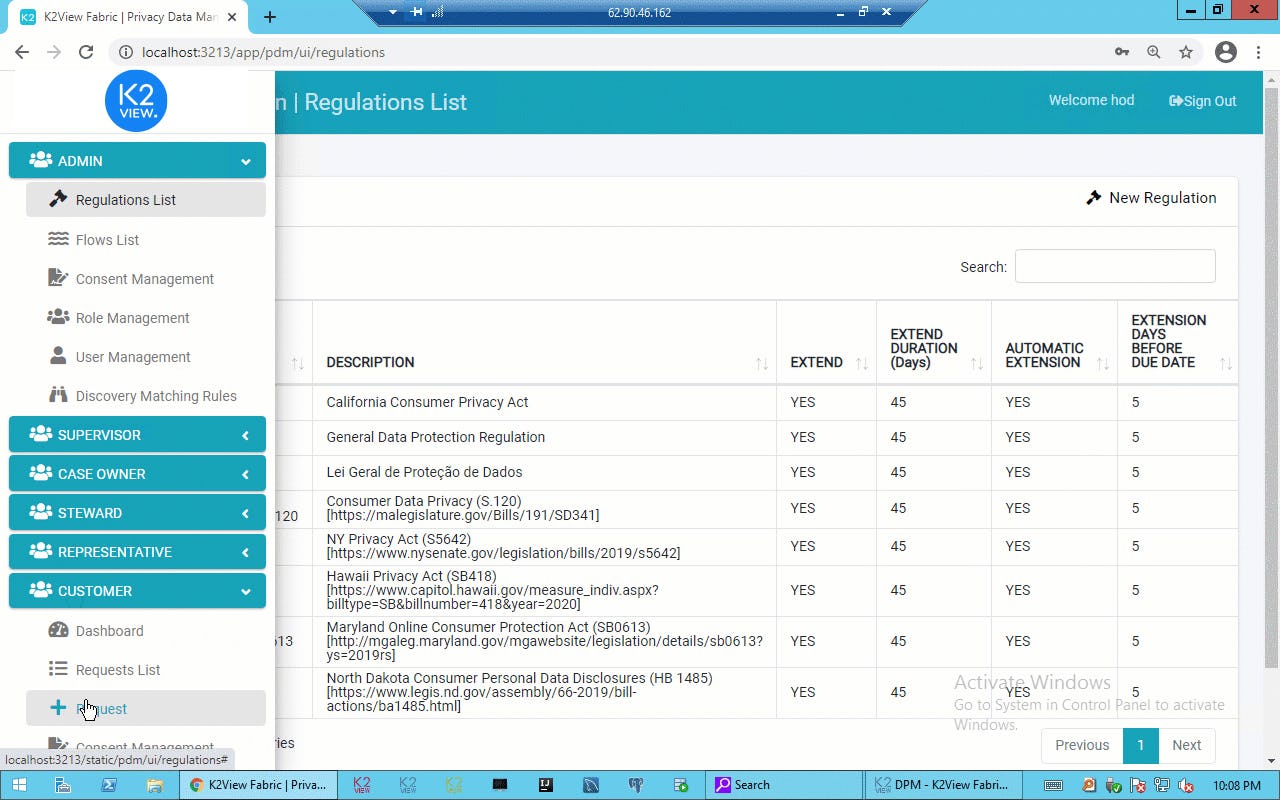 K2View Software - 4