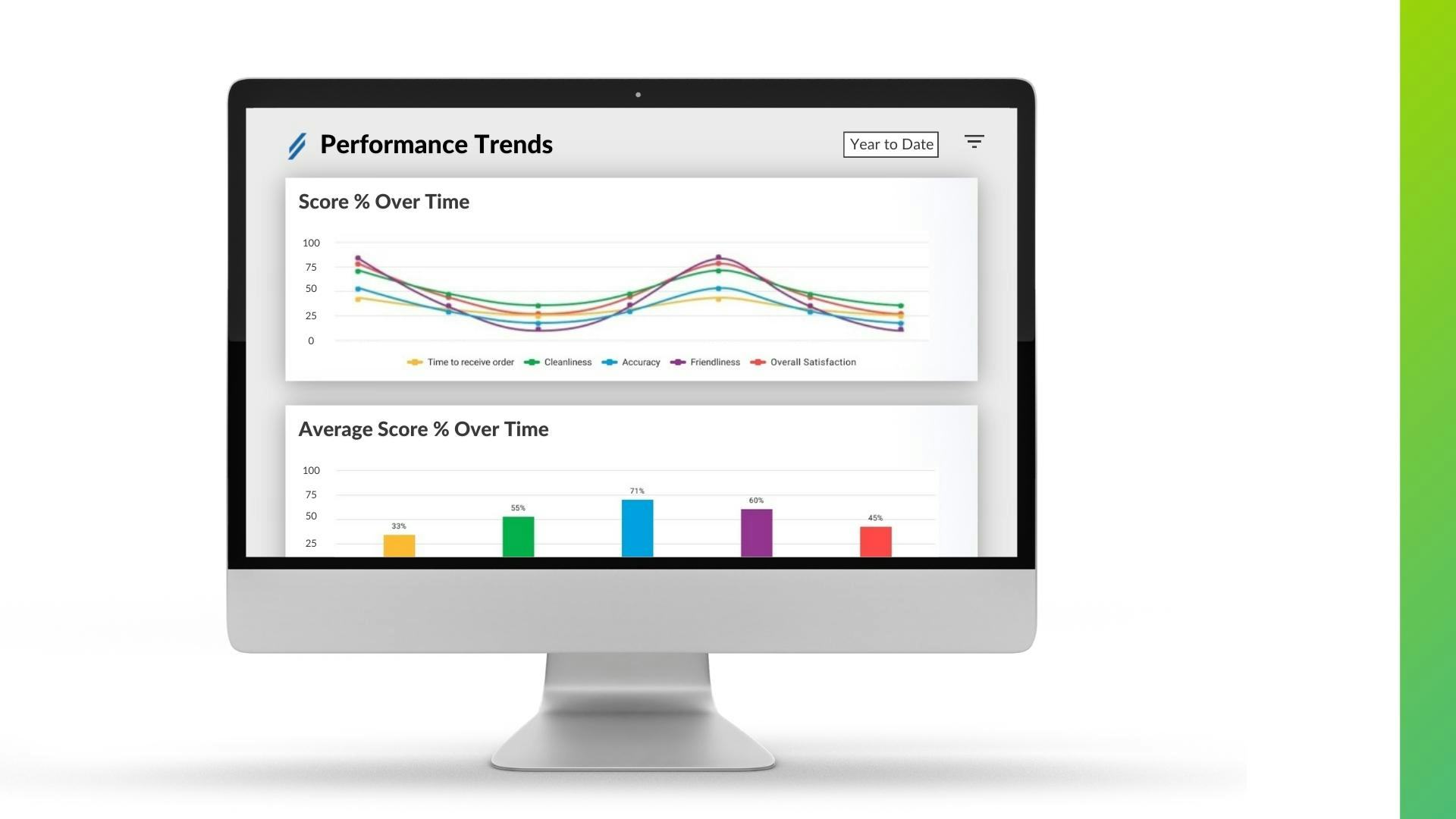 Intouch Insight CX Platform Software - 4