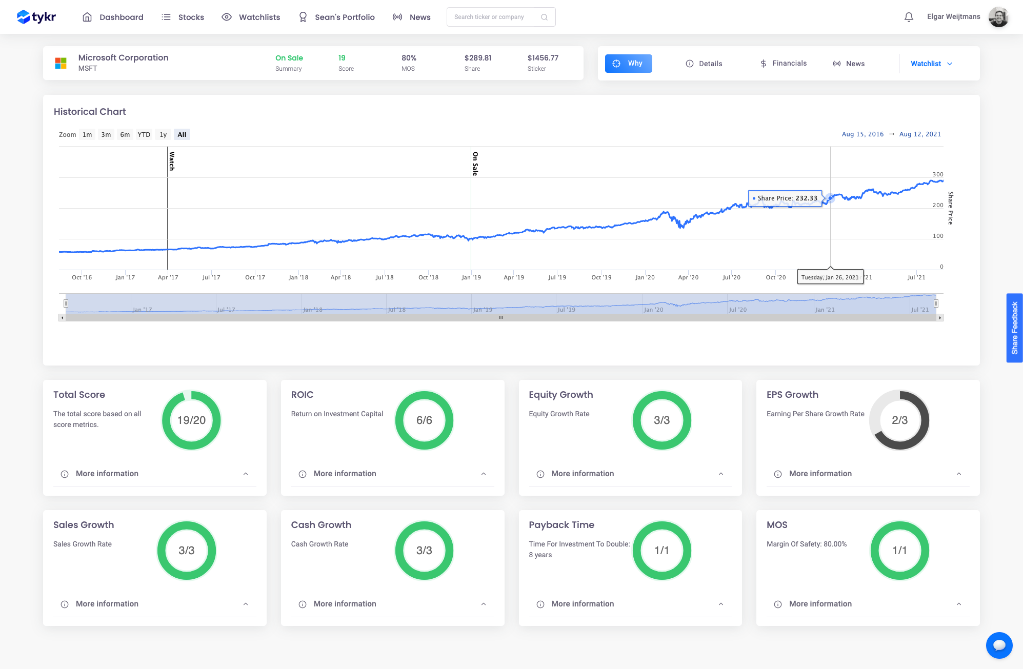 Tykr screenshot: Why page
