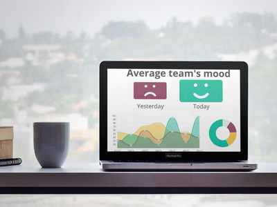TeamMood Logiciel - 1