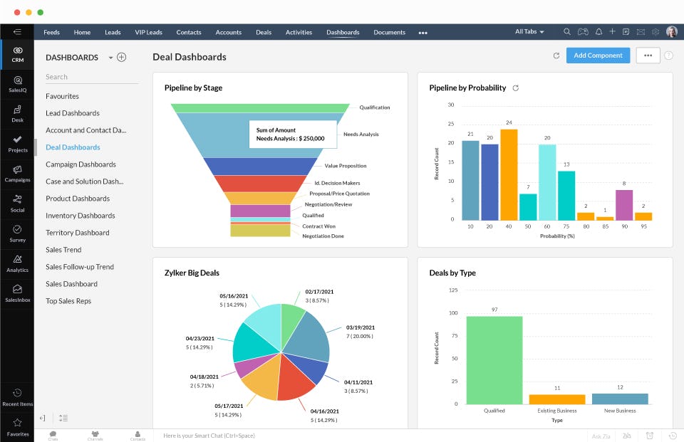 Zoho CRM Plus Logiciel - 1