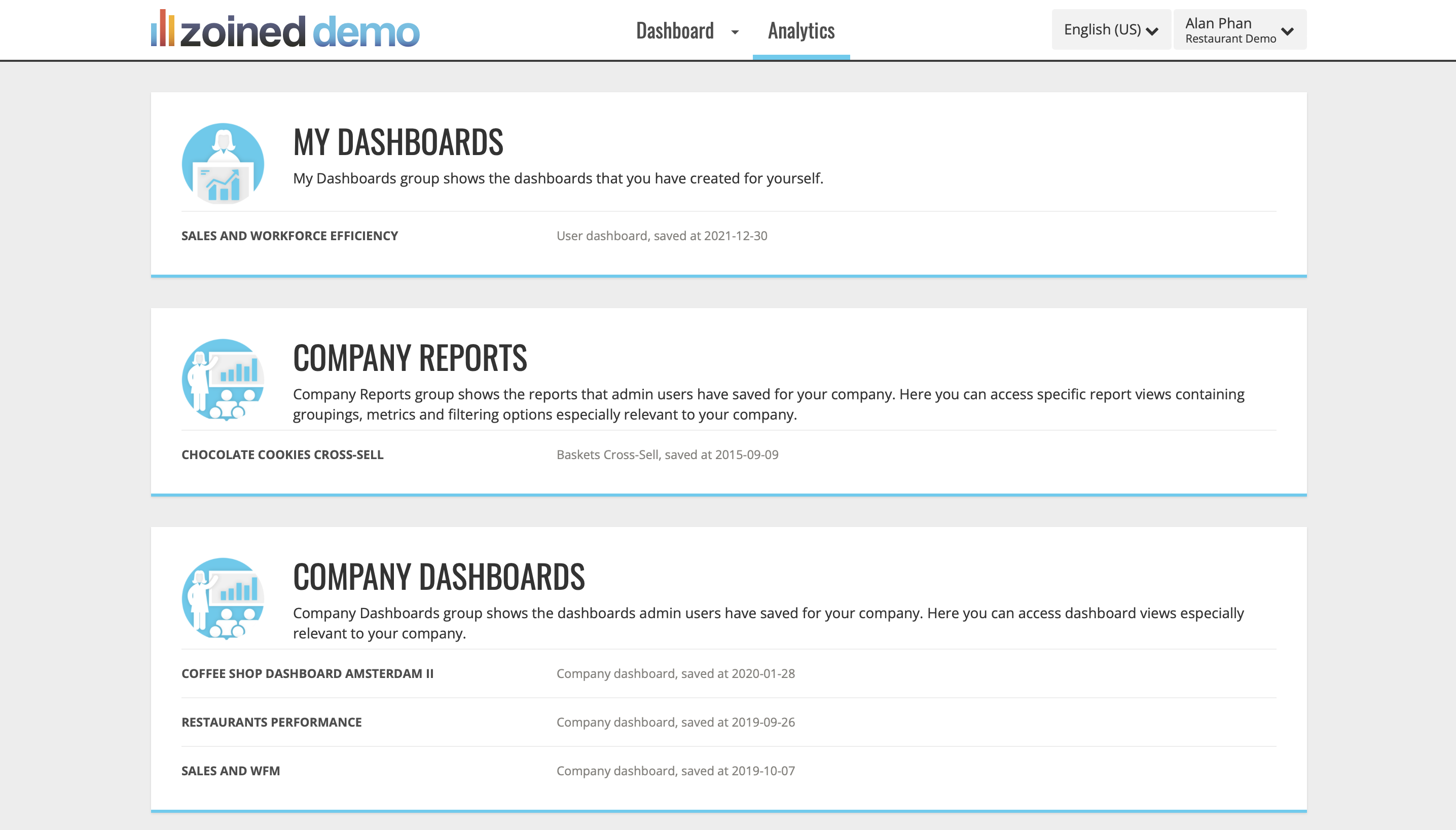Zoined screenshot: Zoined analytics