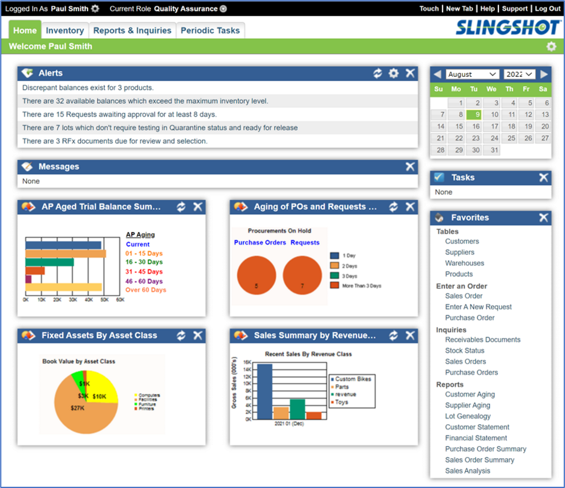 Dashboard configurable by user and role.