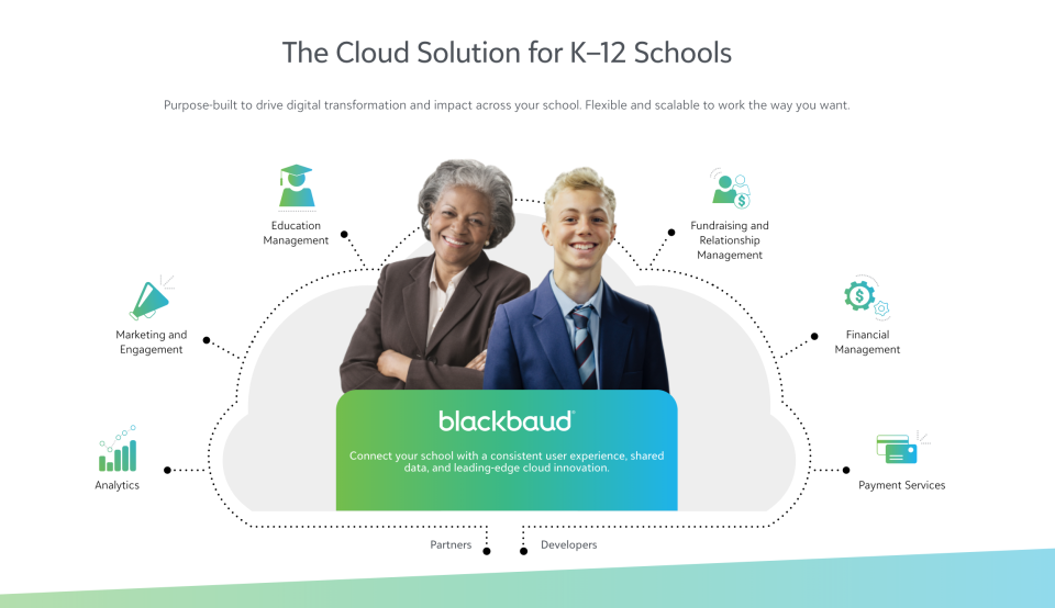 Blackbaud K-12 Solutions Software - 1