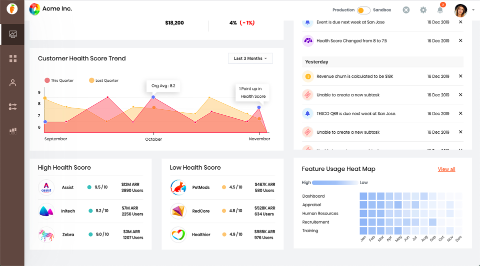 SmartKarrot Software - 3