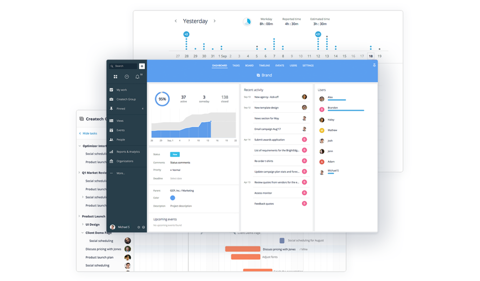 GoodDay Software - 4