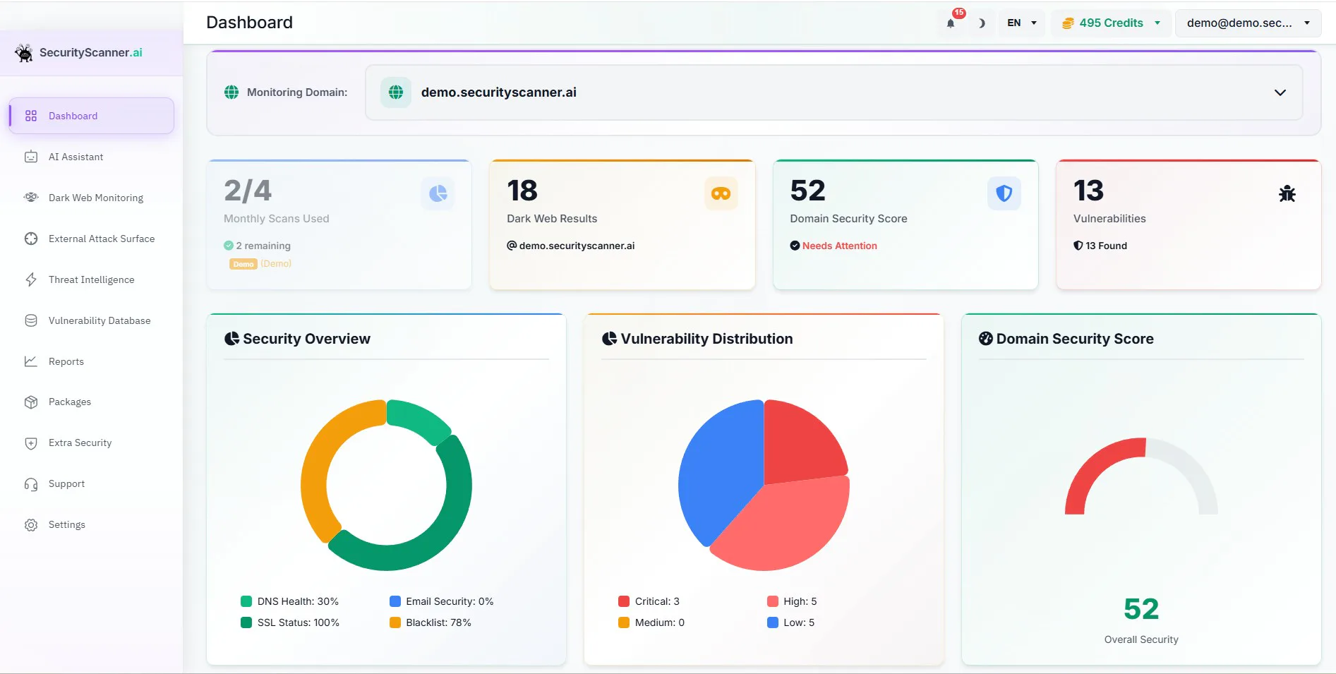 Security Scanner AI Price, Features, Reviews & Ratings - Capterra India