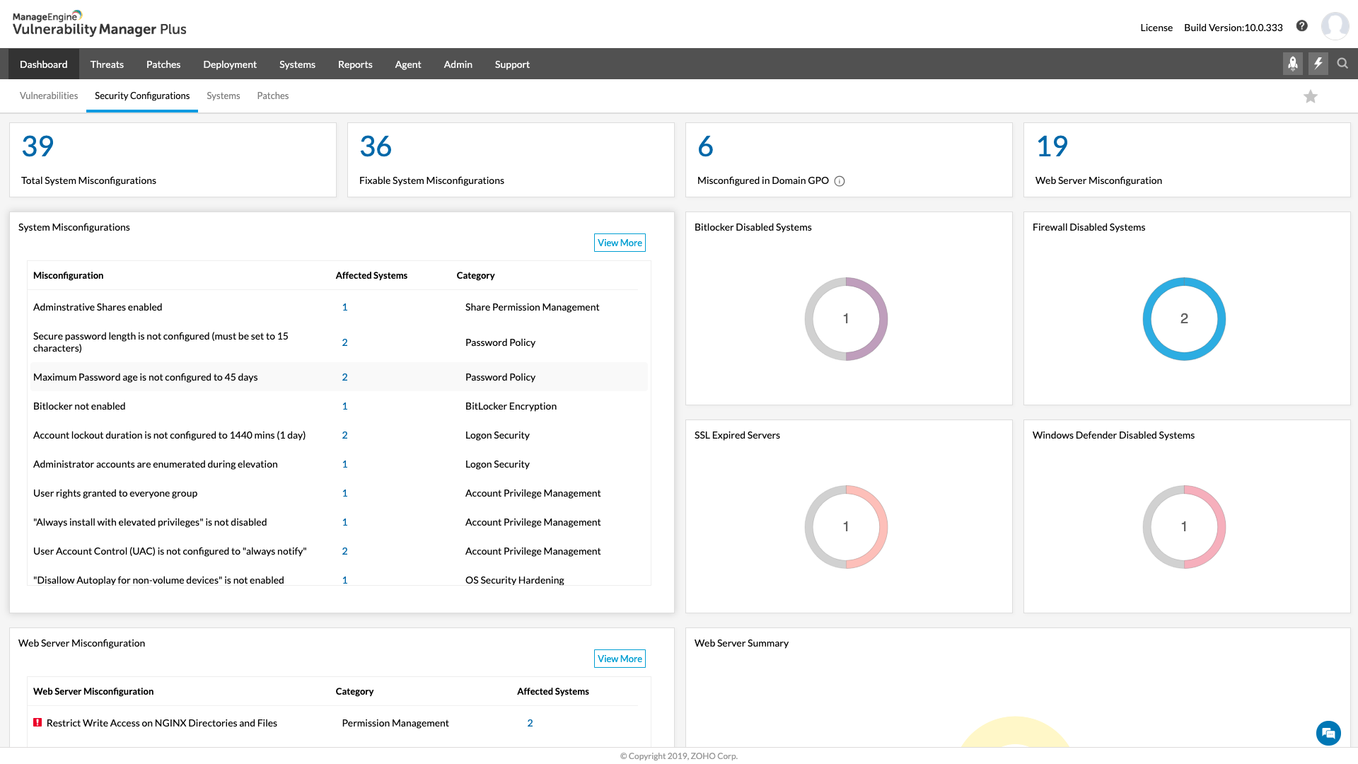 Manageengine Vulnerability Manager Plus Software 2024 Reviews Pricing And Demo 5585