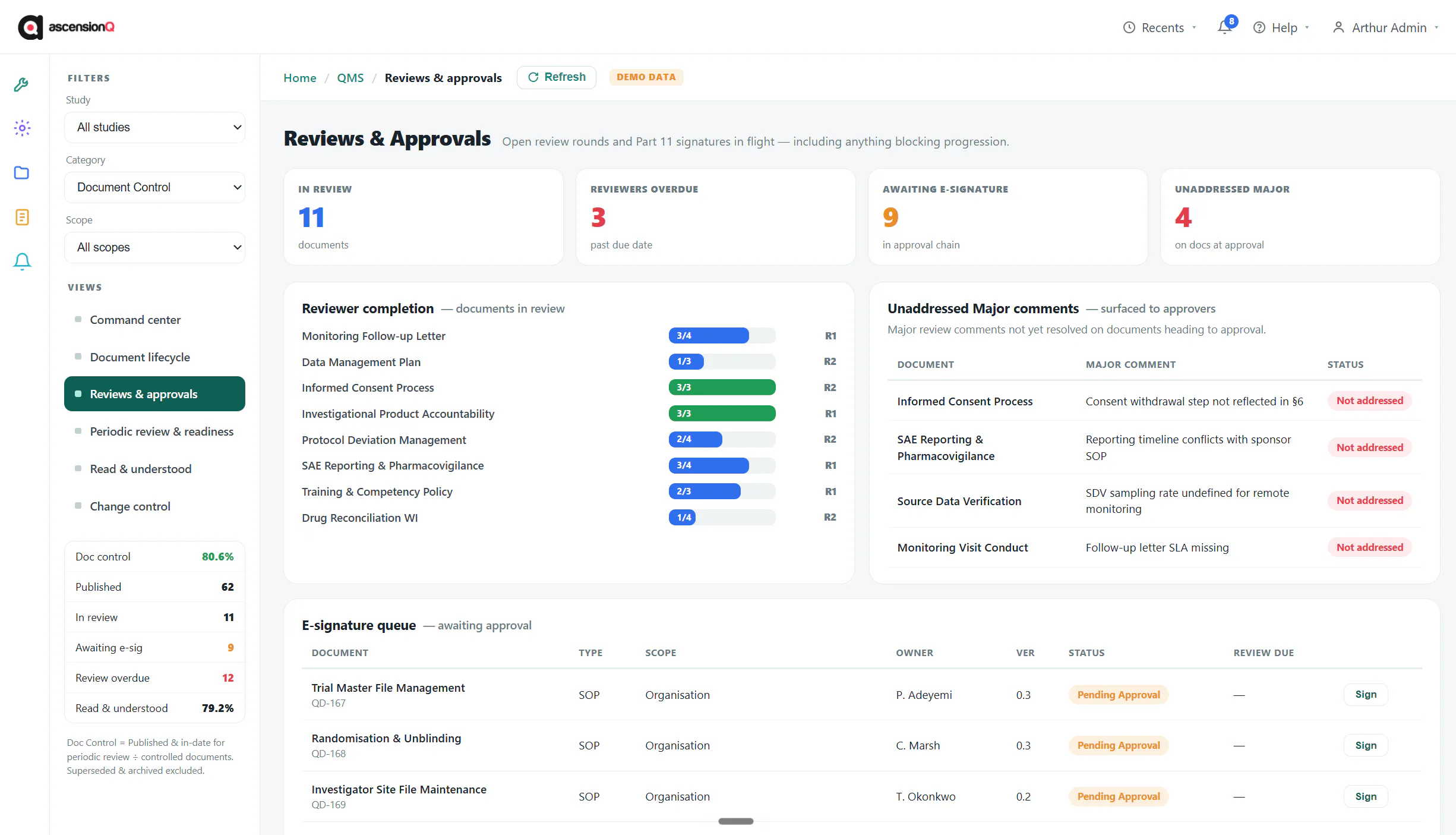 AQ Platform | Bewertungen, Preise und Demos – SoftwareAdvice DE