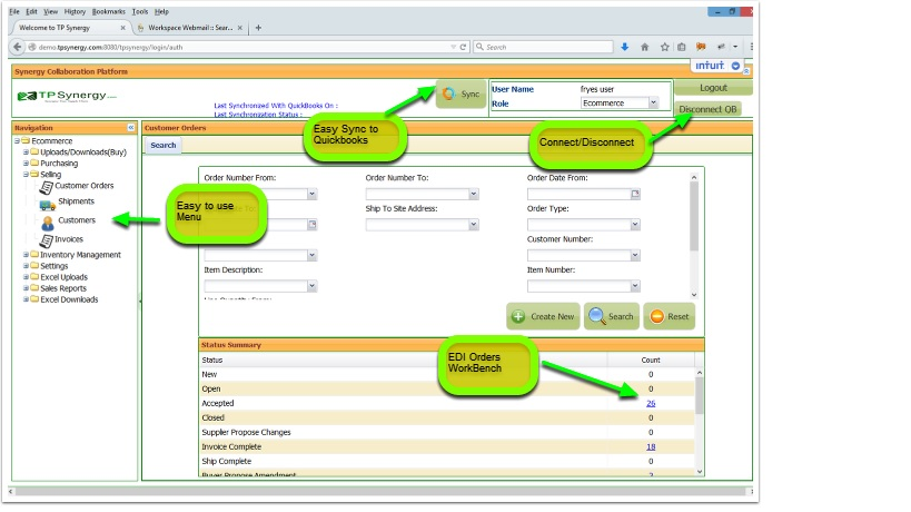 TPSynergy screenshot: All supply chain communications like purchase orders, order confirmations, change requests, delivery status, receipt confirmation, and more, are exchanged through TPSynergy
