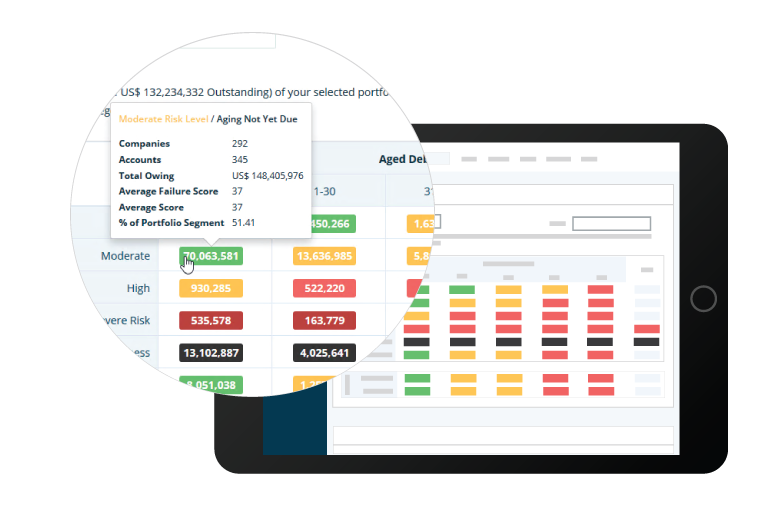 D&B Finance Analytics Pricing, Alternatives & More 2023 | Capterra