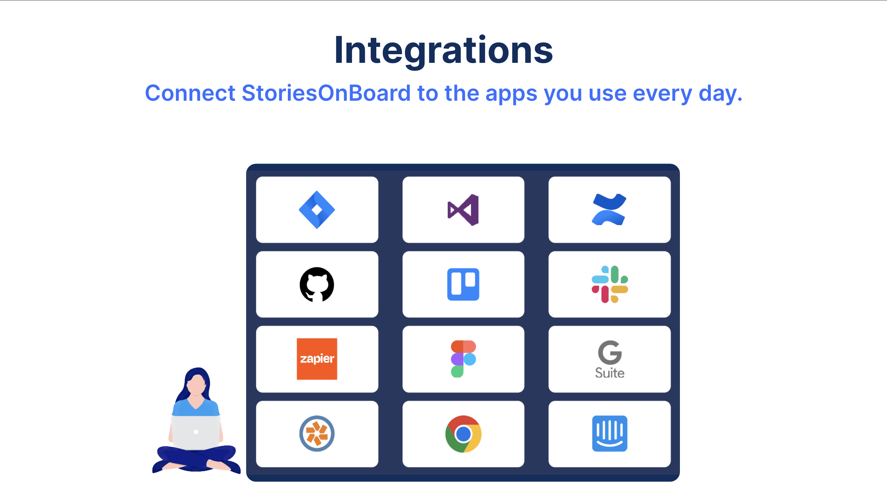 Make project management workflows effortless by connecting StoriesOnBoard to your tools.