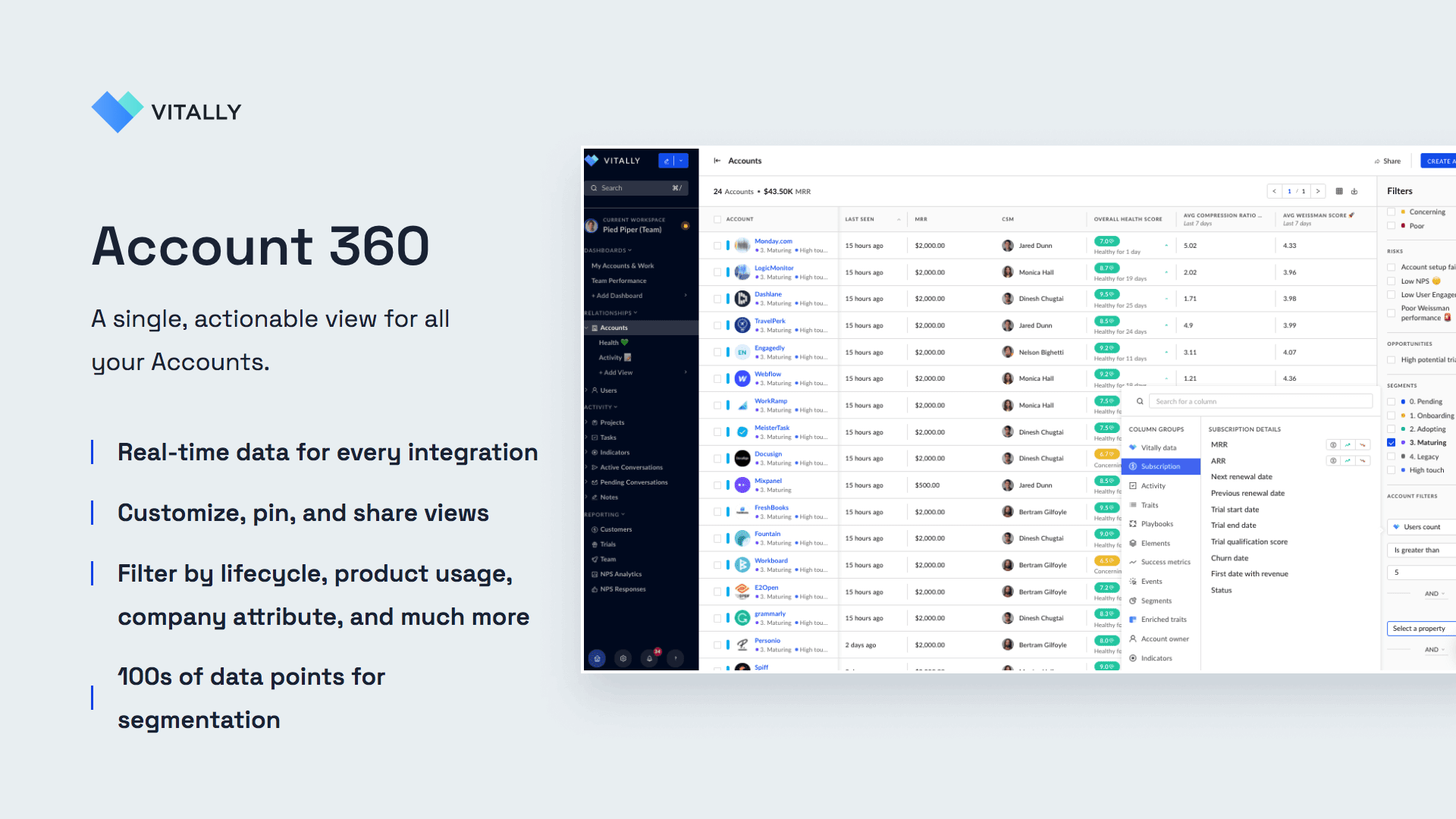 Account 360 -- 100s of data points for segmentation. Real-time data for every integration. Customize, pin, and share views. Filter by lifecycle, product usage, company attribute, and much more.