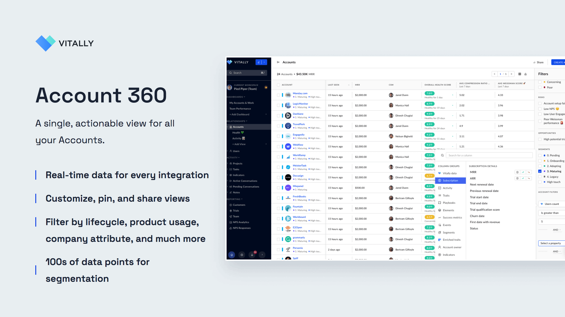 Vitally Software - Account 360 -- 100s of data points for segmentation. Real-time data for every integration. Customize, pin, and share views. Filter by lifecycle, product usage, company attribute, and much more.