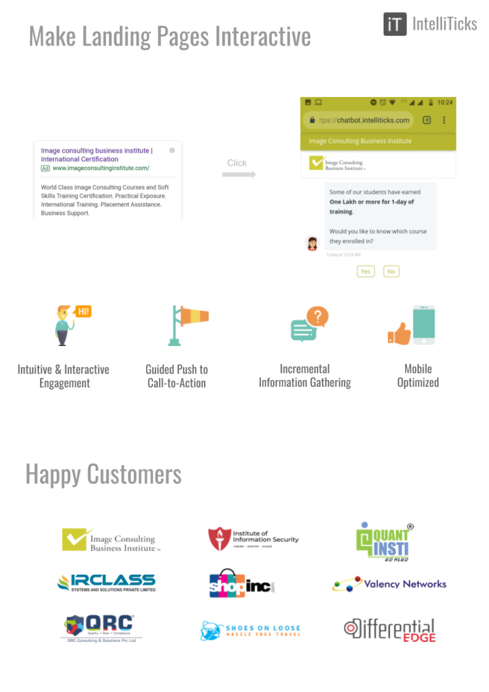 IntelliTicks Software - 4