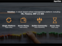 SmartClass Software - 3 - Vorschau