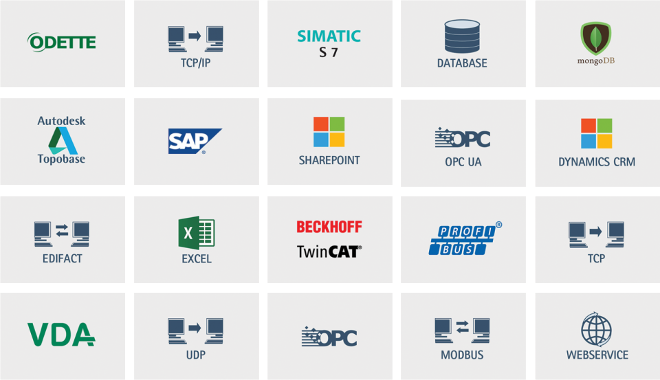 X4 BPMS screenshot: Utilize an extensive collection of standard adapters and connectors to integrate applications and data into business processes