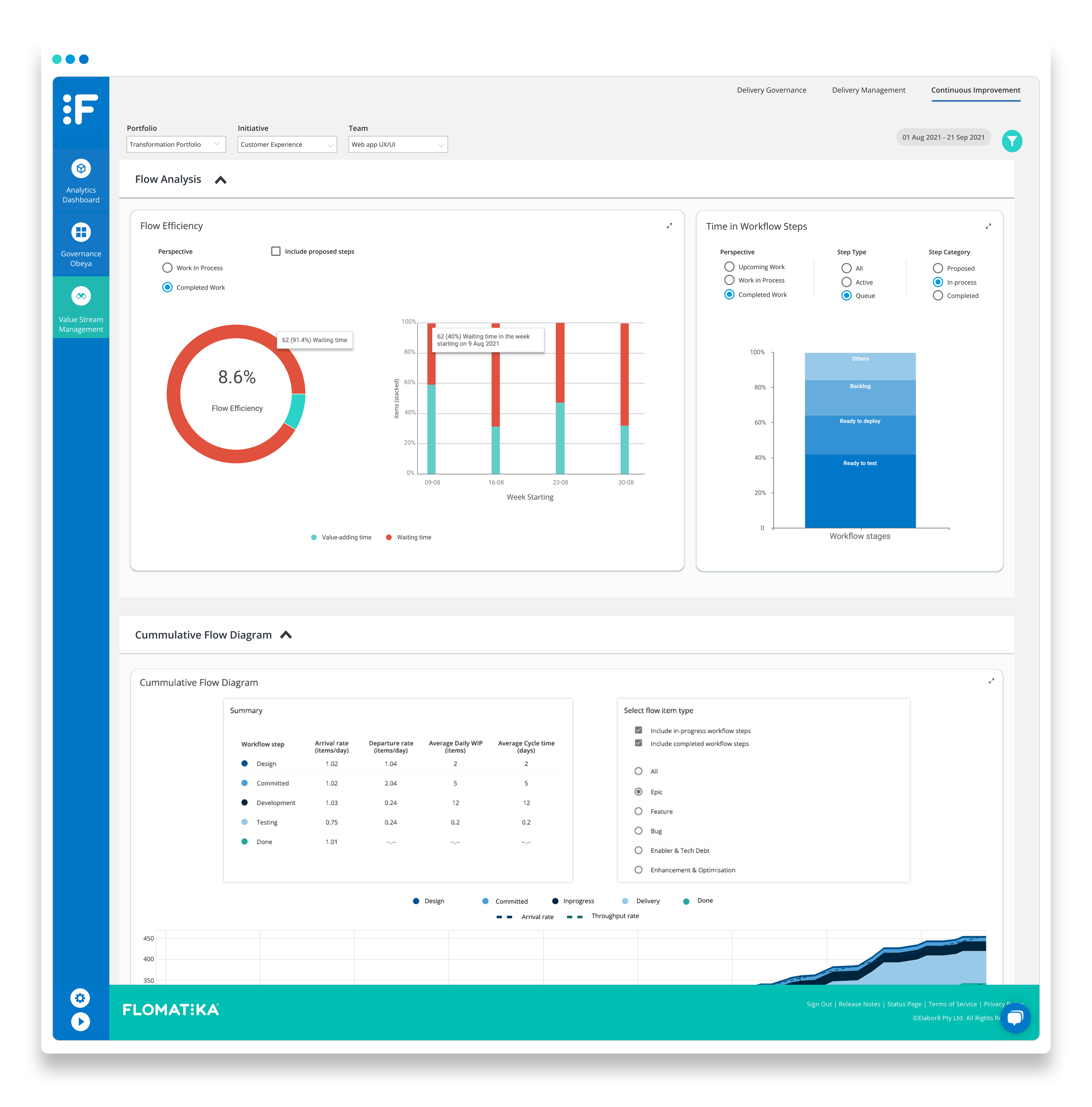 VSM Platform 소프트웨어 - 3