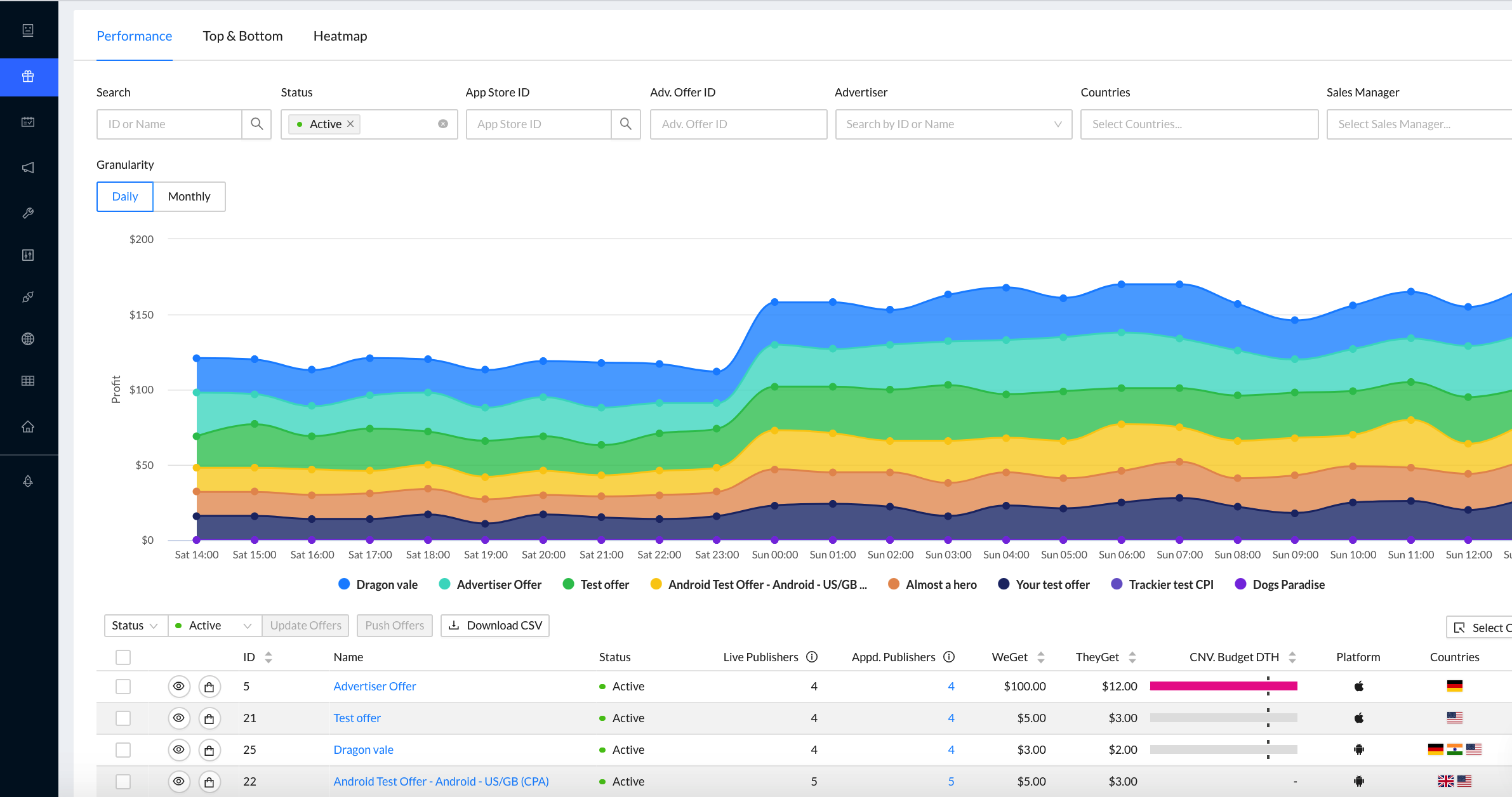 Publisher Overview-thumb