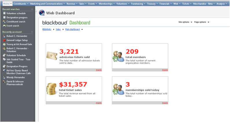Intuitive dashboards