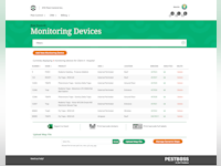 PestBoss Software - Monitoring Reports