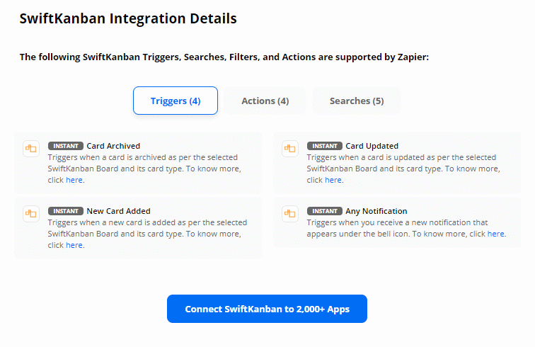 SwiftKanban Software - Zapier Ingetrations