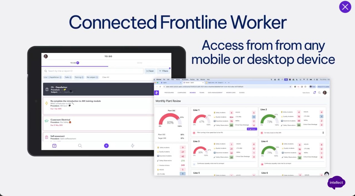Intellect Connected Frontline Worker screenshot: Intellect's Connected Frontline Worker platform can be accessed by mobile or desktop
