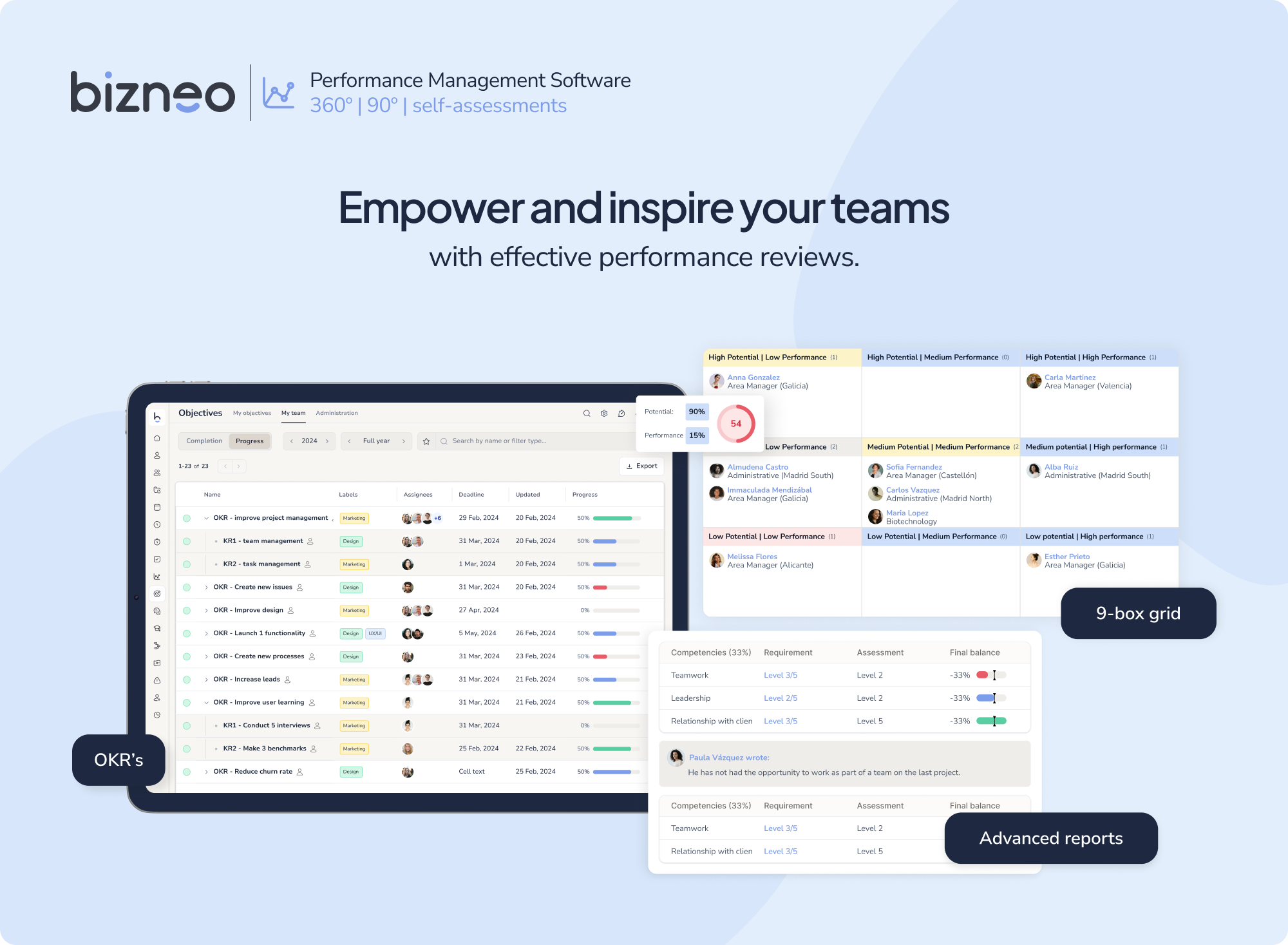 Bizneo HR Software - Bizneo HR Performance Management