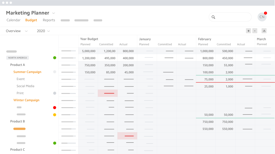 Budget Planning-thumb