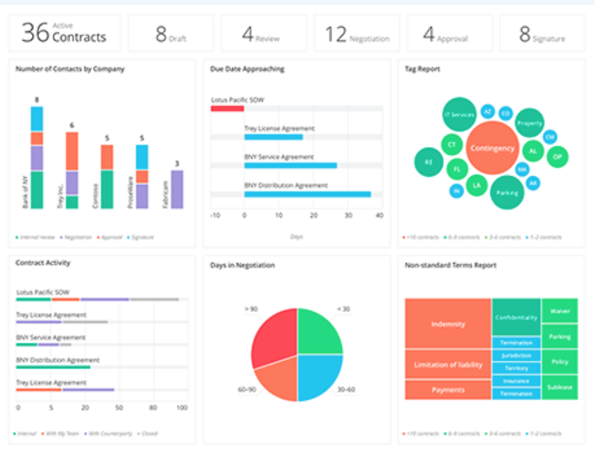 Parley Pro Software - 1