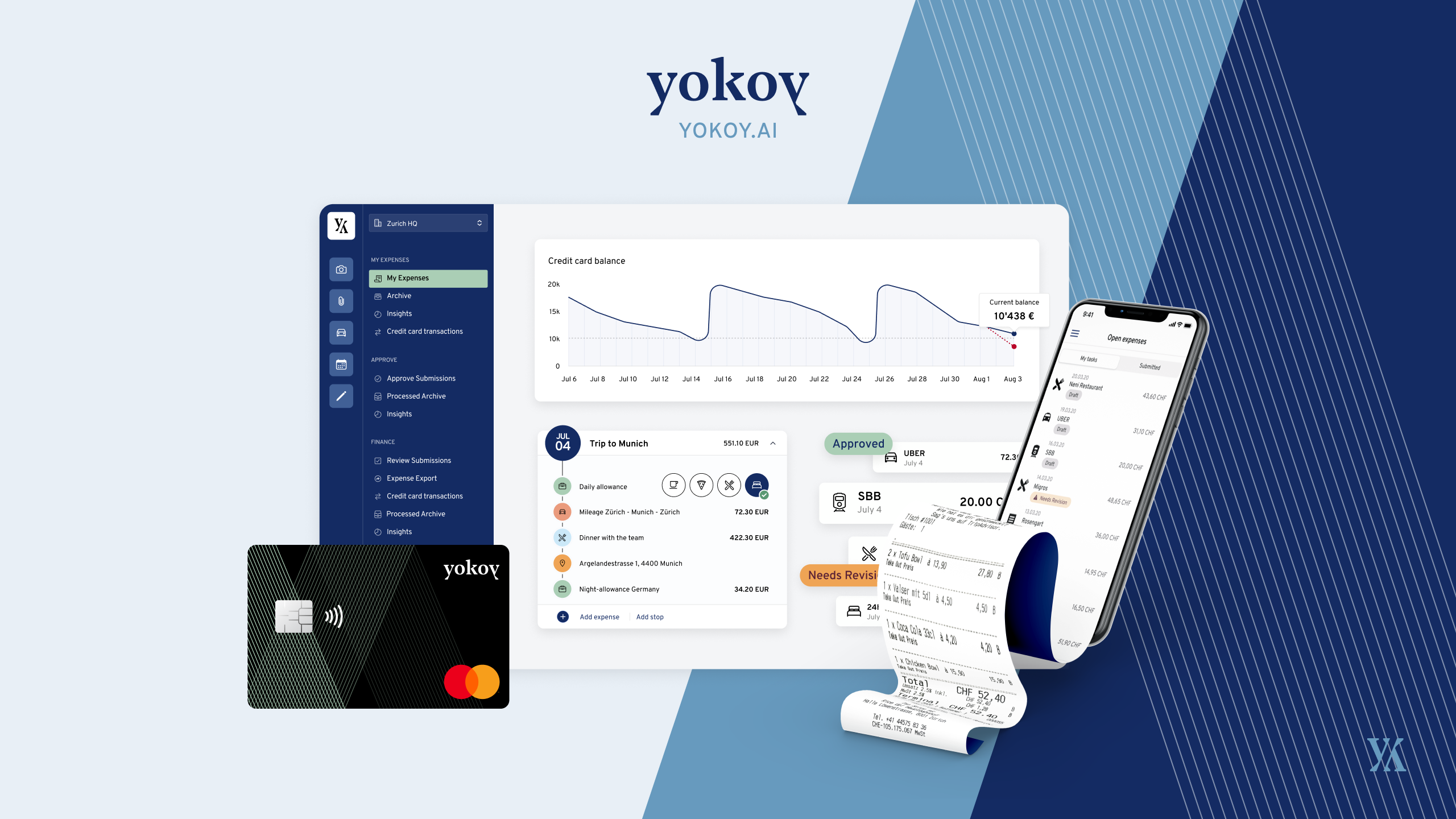 Yokoy Software - Yokoy Product Family
