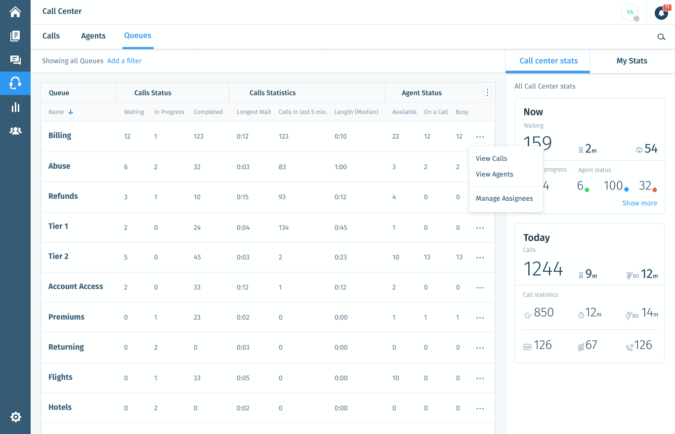 Wix Answers Software - Call Center Live Dashboard:
Understand the current state of your Call Center, so you can react quickly, reduce wait time, and meet your customers' needs.