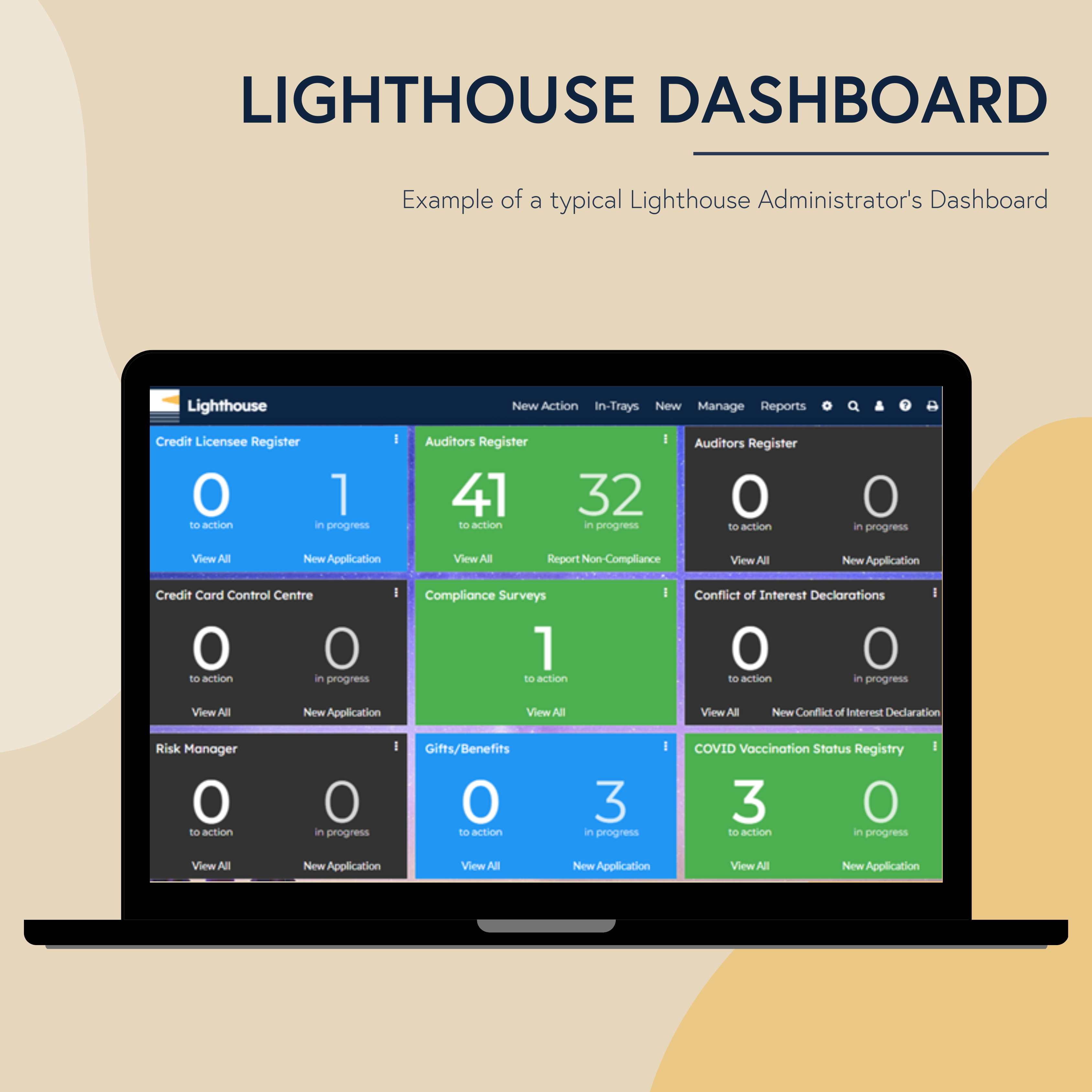 Lighthouse Reviews, Pricing & Ratings GetApp NZ 2024