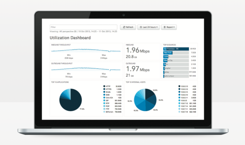 Sinefa screenshot: Monitor usage of top 10 apps and internal hosts from the utilisation dashboard