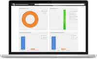 Learning Management System analytics