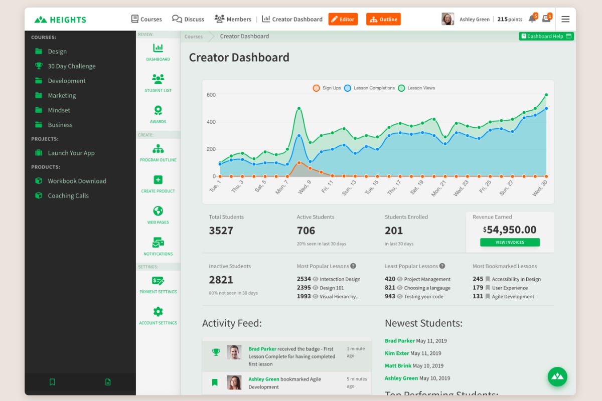Heights Platform Software - Creator Dashboard