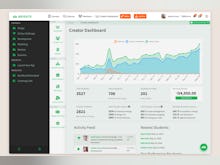 Heights Platform Software - Creator Dashboard