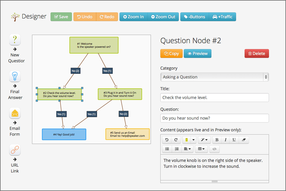 Zingtree Software - Designer