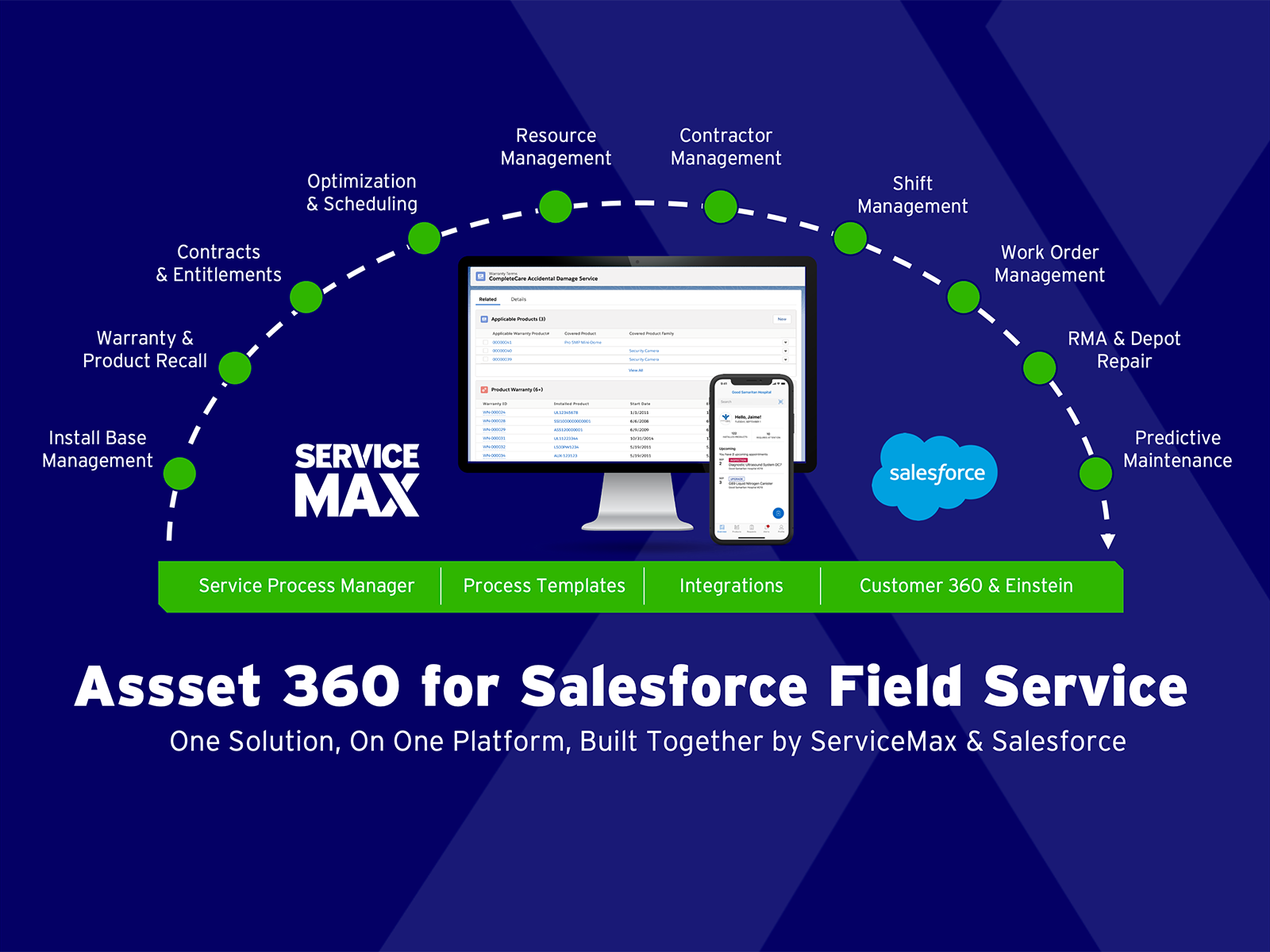 ServiceMax Software - ServiceMax and Salesforce have joined forces to deliver an unparalleled solution that drives operational efficiency with a 360-degree view of assets on the world’s #1 CRM platform.