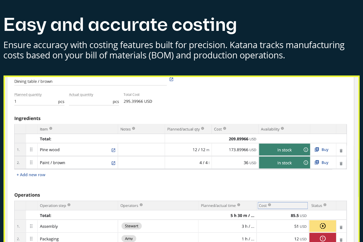 Katana Manufacturing Erp Opiniones Precios Y Características Capterra España 2022 0481