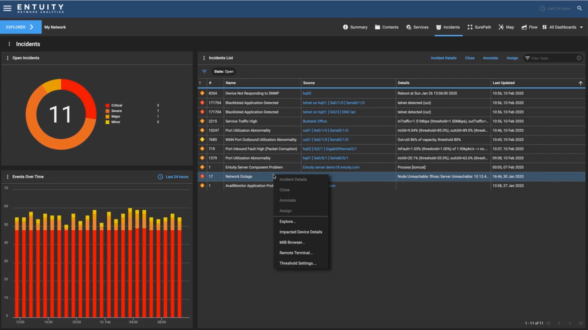 Entuity Software - 2