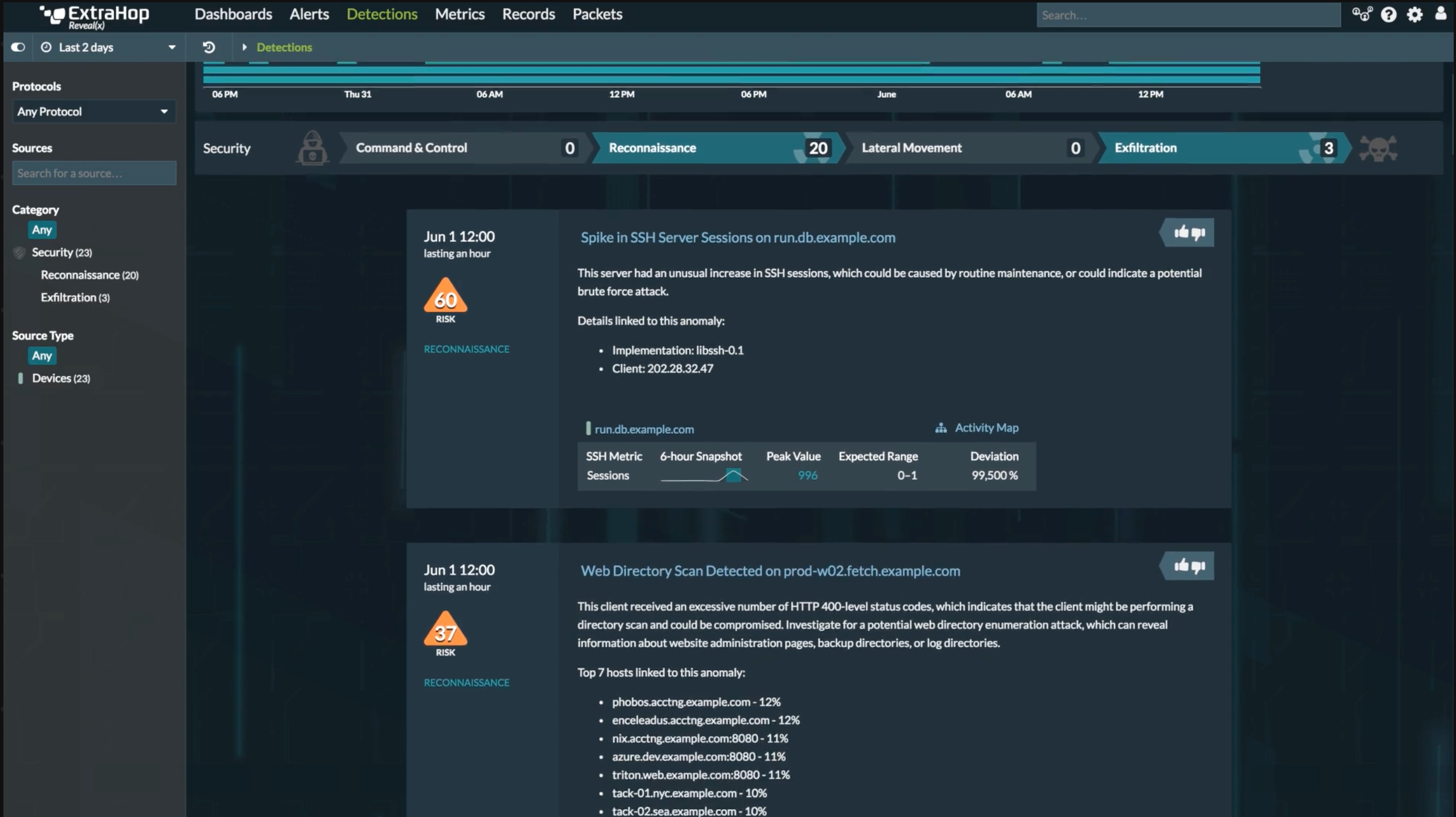 Reveal(x) Software - ExtraHop Reveal(x) Threat Detections