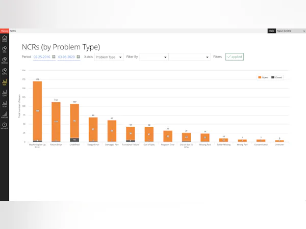 1factory Cost & Reviews - Capterra Australia 2024