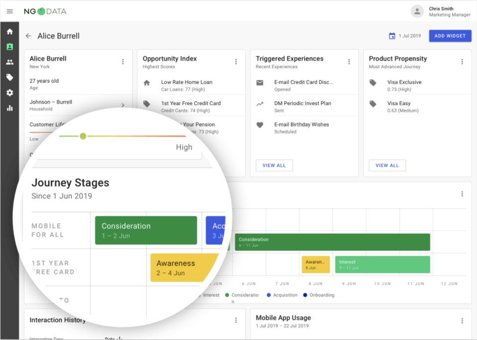 Customer Data Platform Software - 5