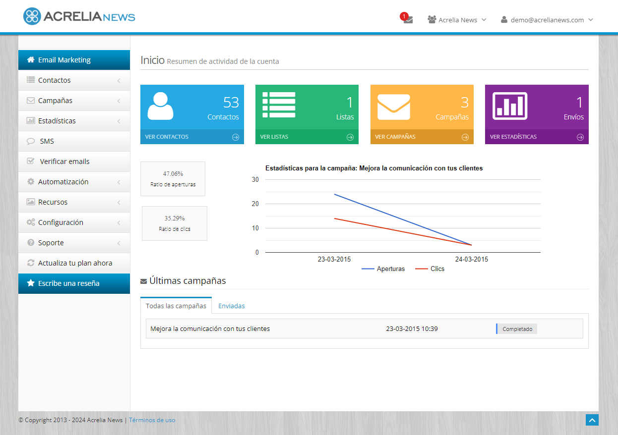 Acrelia screenshot: Plataforma de email marketing y SMS, multicuenta y multiusuario.  Certificada en el Esquema Nacional de Seguridad.