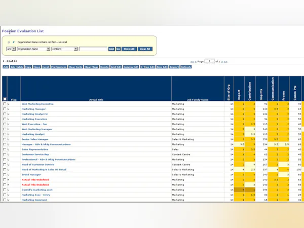 Mercer IPE Pricing, Reviews & Features - Capterra New Zealand 2025