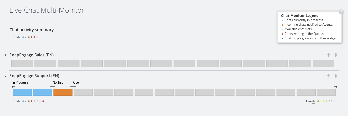 SnapEngage live chat monitor screenshot