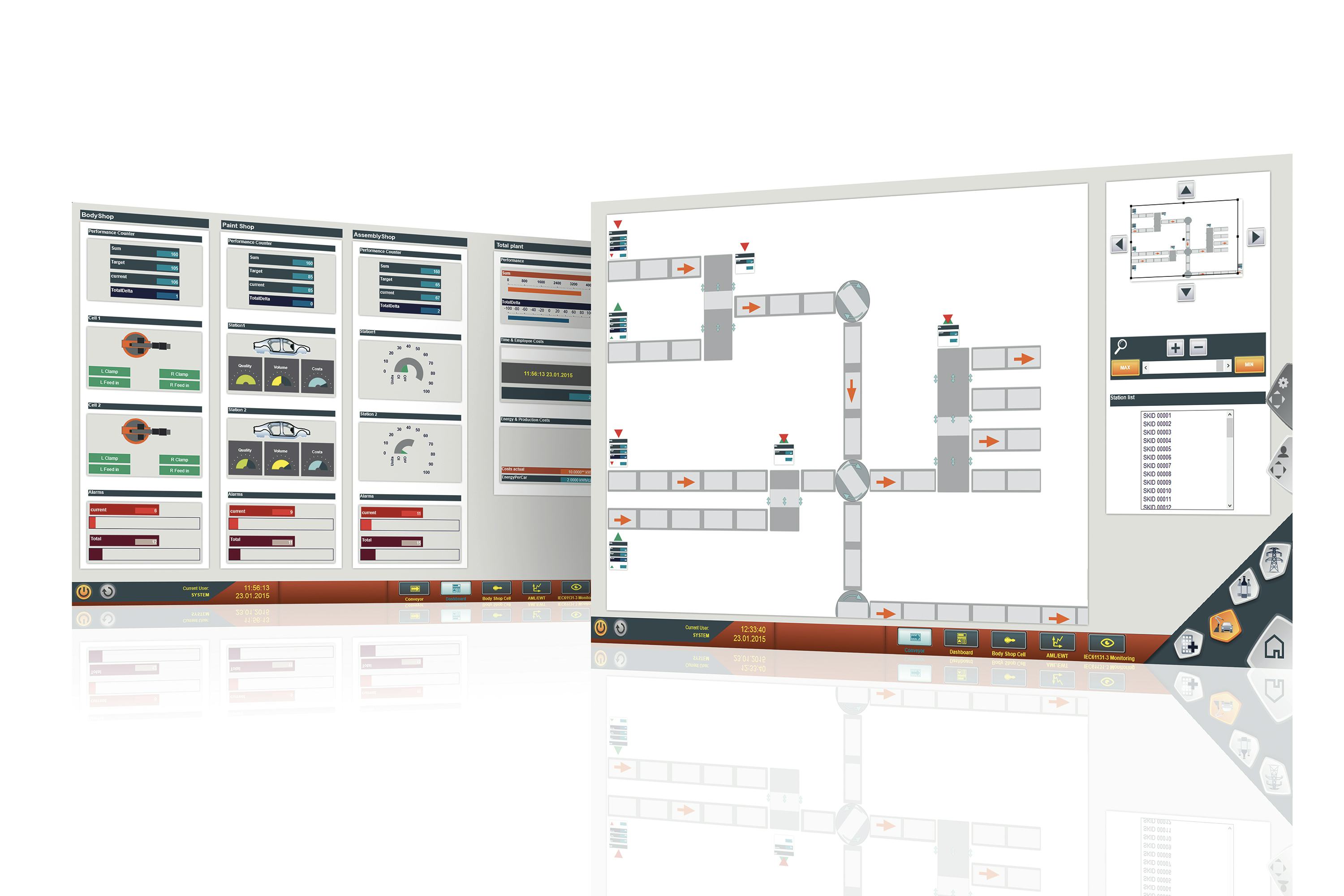 zenon Software Platform Software 2024 Reviews, Pricing & Demo